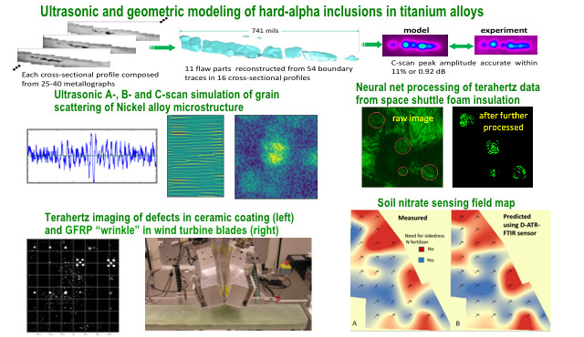 Chiou research