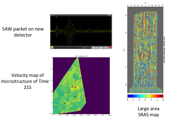 Dr. Peter Collins' research including SRAS map