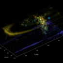 Millimeter Wave (26.5-40 GHz) 3D SAR image of a thick HDPE sample with porosity. Sample Courtesy of NDT Innovations, Inc.