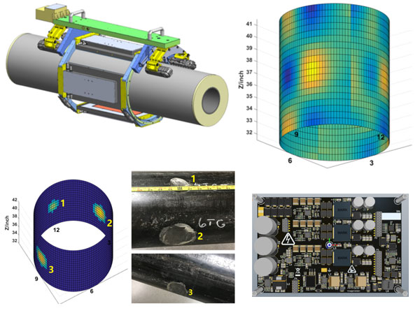 Automated Eddy Current Pipeline CUI Inspection System